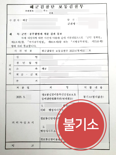 명예훼손죄처벌