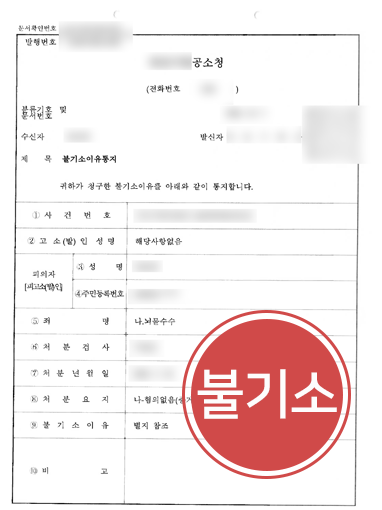 부정청탁ㅣ승진 앞두고 날아온 뇌물 의혹? 불송치로 부정청탁 처벌 방어