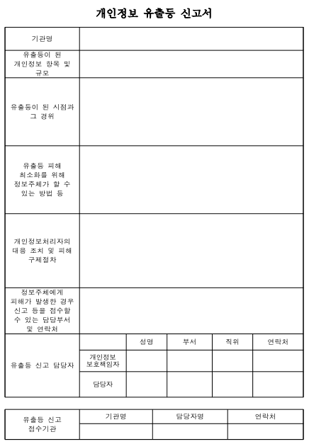 개인정보유출 신고서 양식