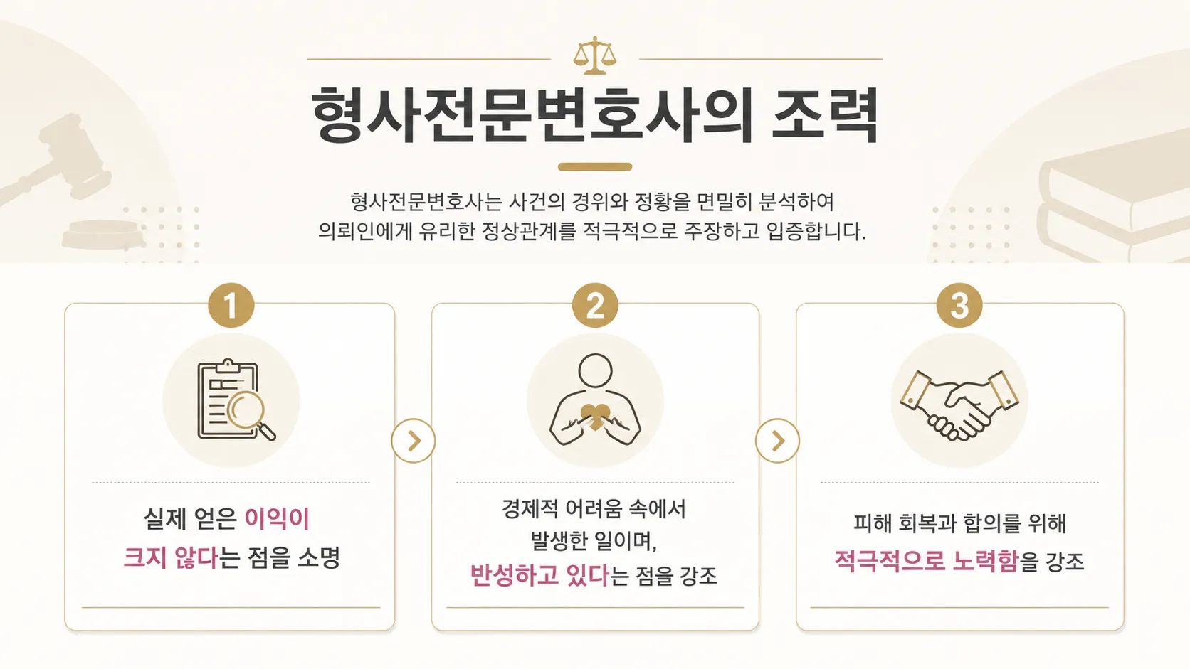 절도죄합의금 상점절도사건 피해금반환 집행유예가능성 경찰조사대응 처벌감경사유