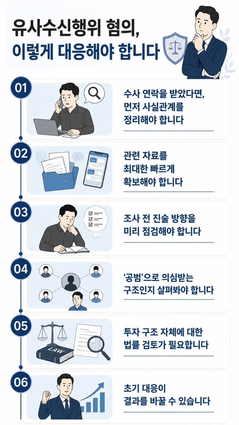 유사수신 가상자산 사기죄 유사수신행위무죄 금융감독원 