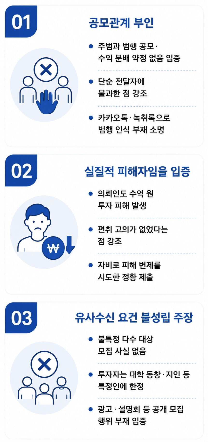 유사수신 유사수신요건 편취고의 공모관계 공개모집