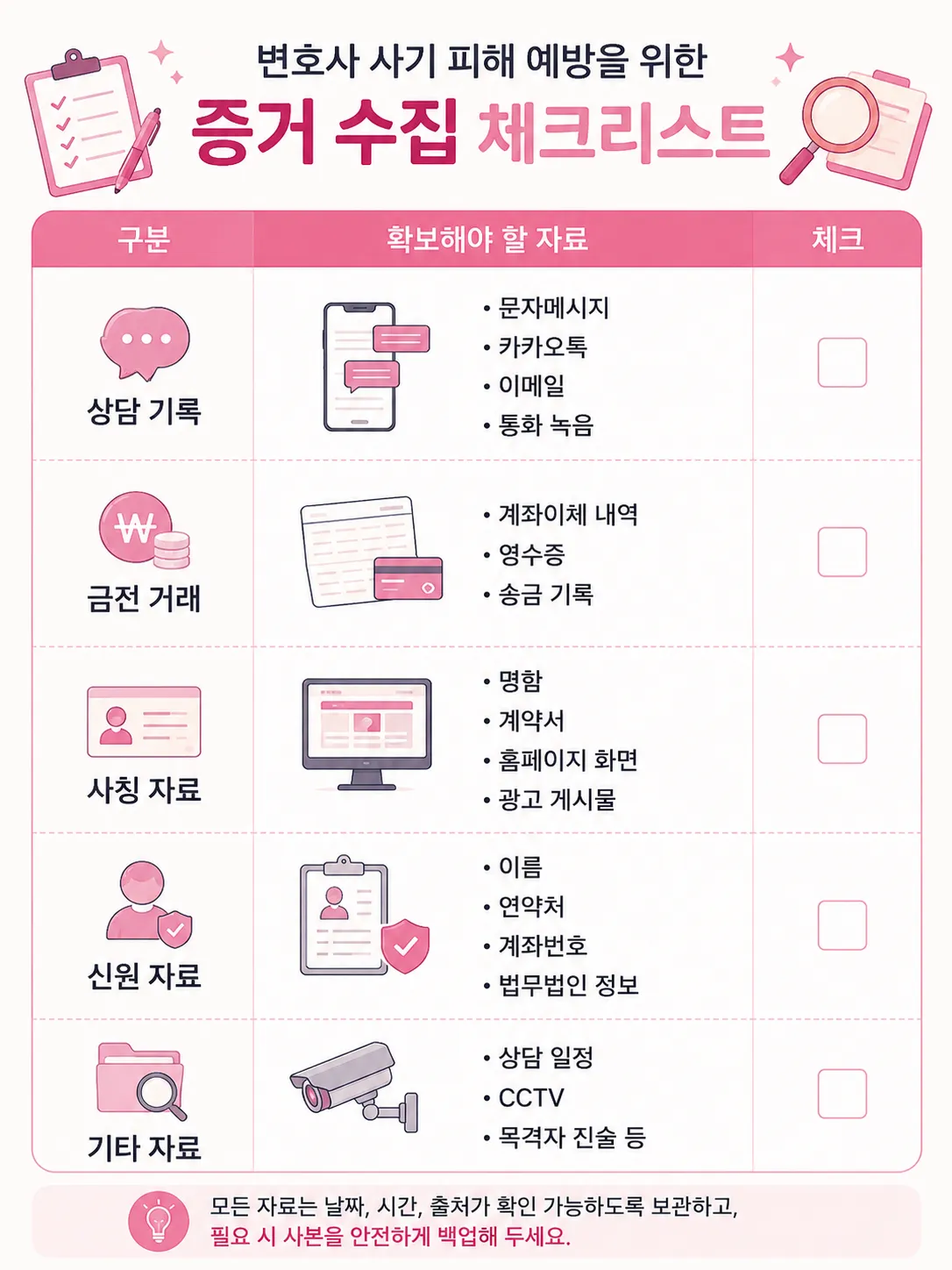 변호사사기 피해 법적 대응을 위한 증거 수집