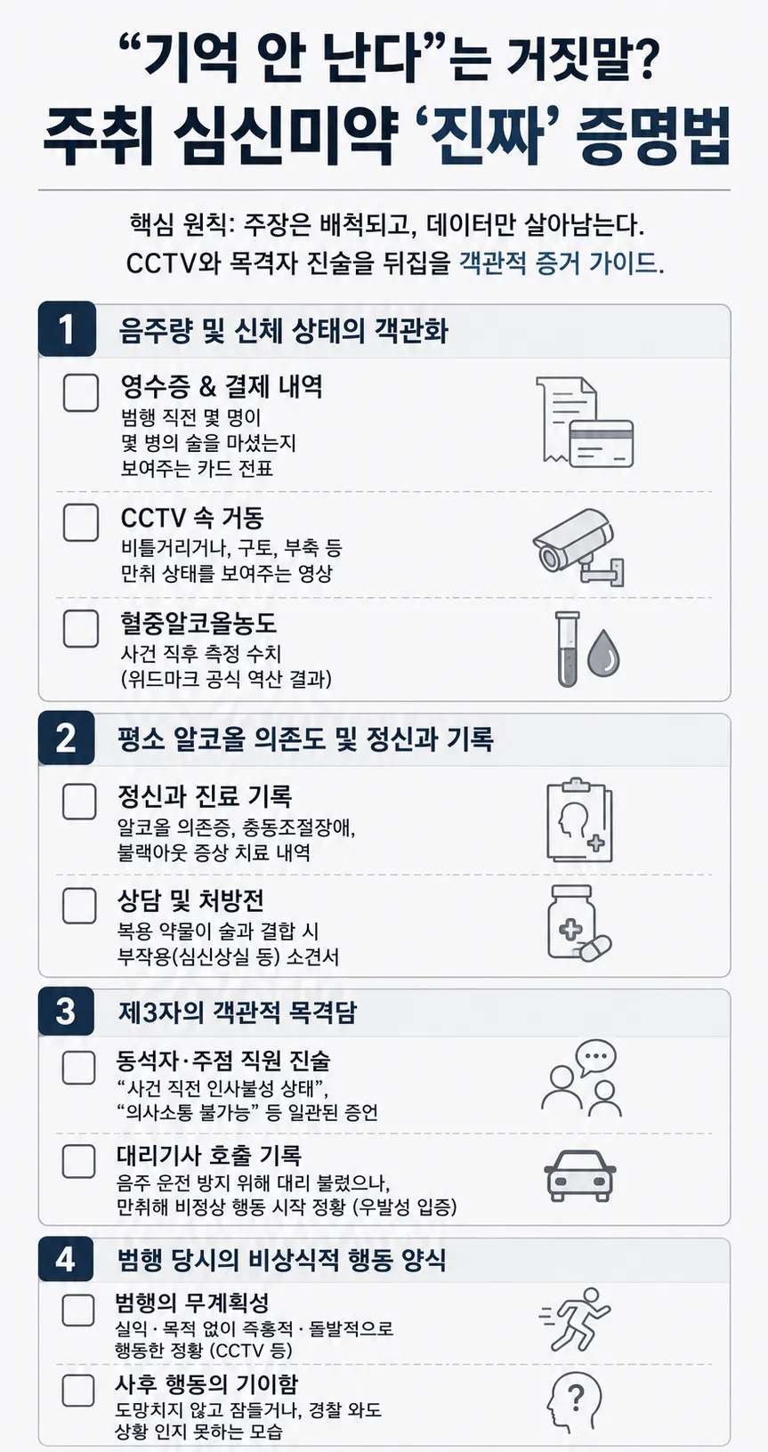 음주감형 증명할 피의자,피고인용 체크리스트