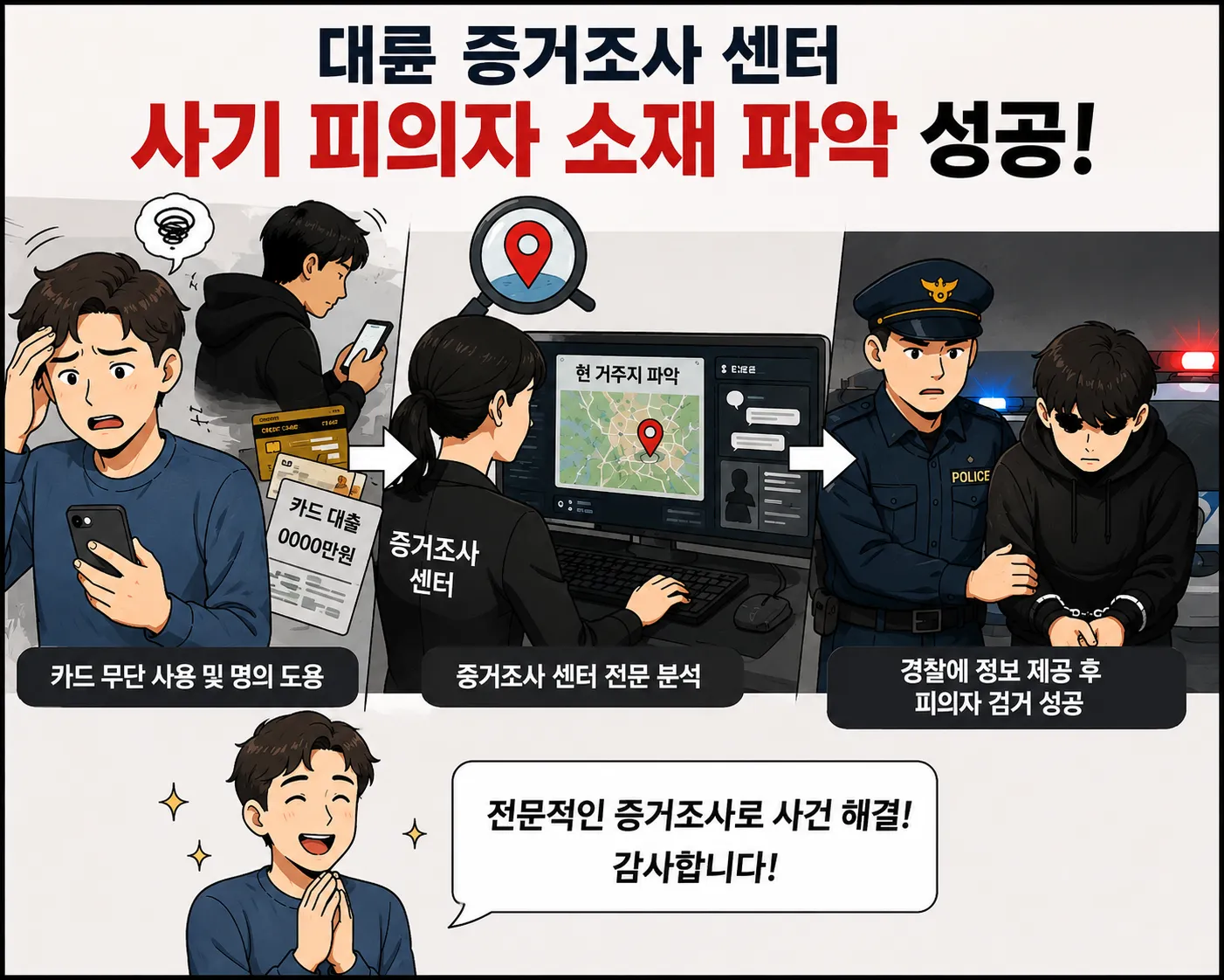 변호사사기 대륜 증거조사센터 사례로 보는 증거수집