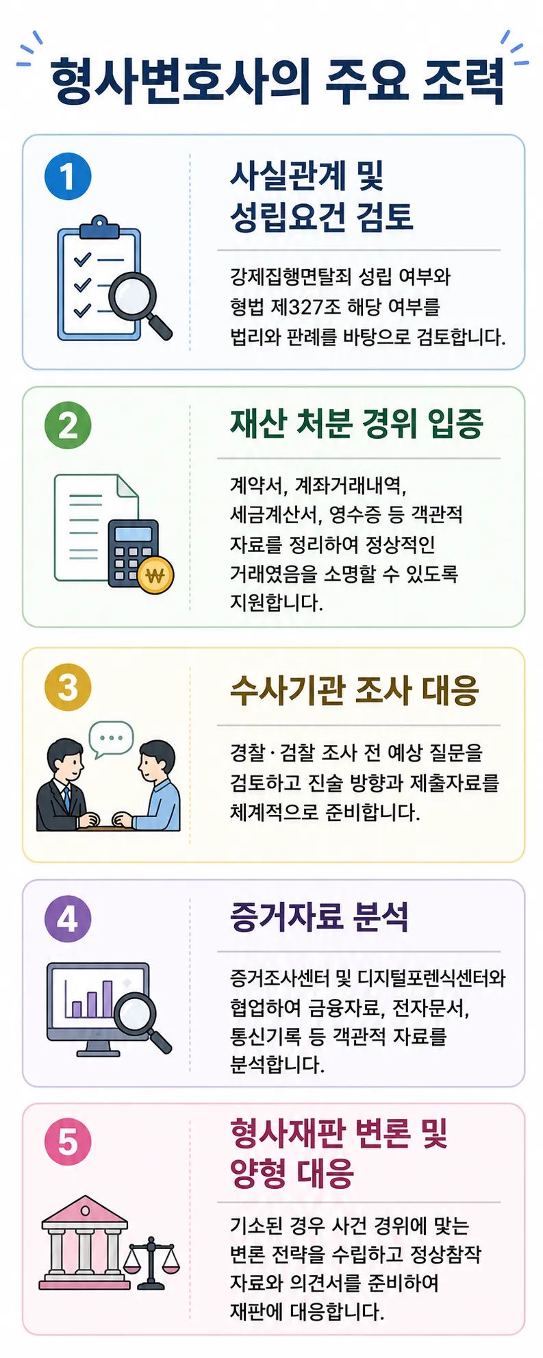 강제집행면탈 혐의에 대한 형사변호사의 대응 조력