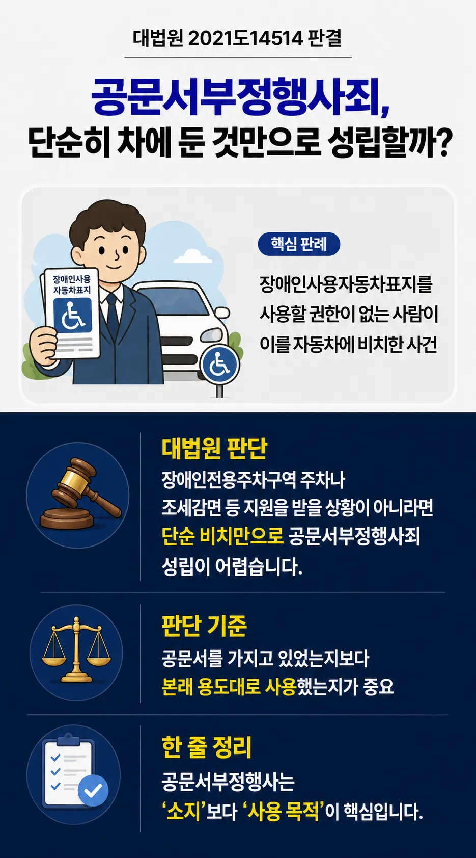 공문서부정행사 혐의, 판례로 보는 성립 기준과 대응 방법