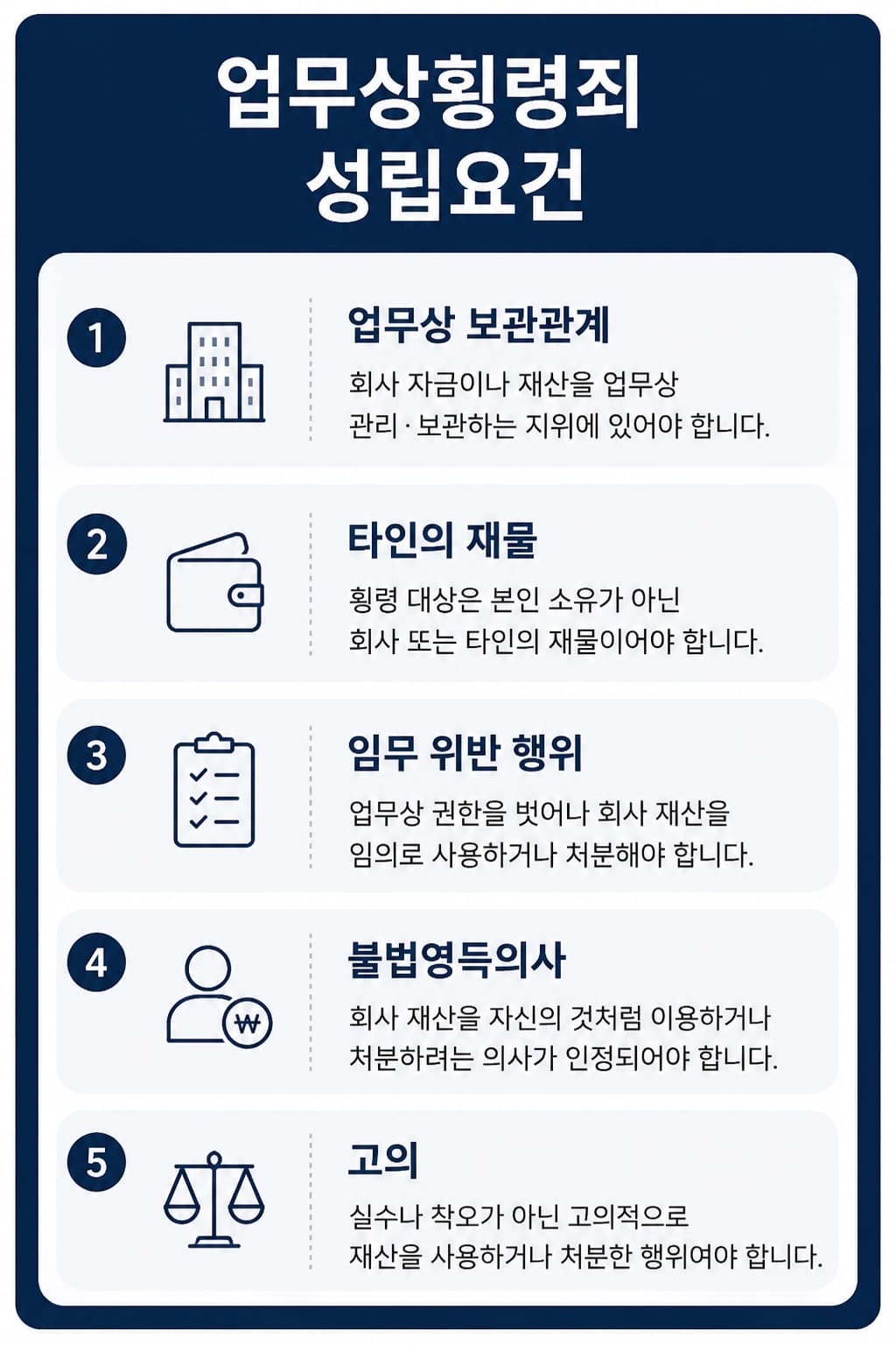 업무상횡령처벌 감경 요소를 설명합니다.