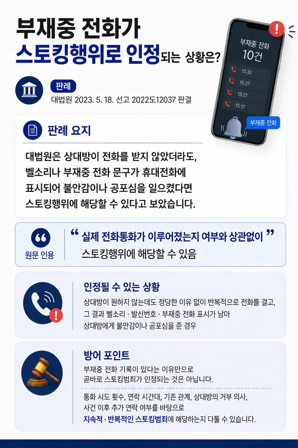 스토킹형량 판단 시 지속성·반복성 및 불안감·공포심 인정 기준 설명