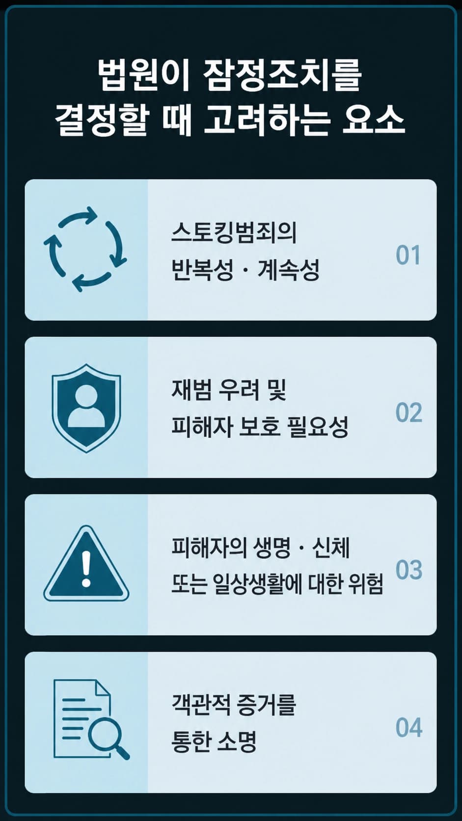 접근금지명령 연장 절차를 정리했습니다.