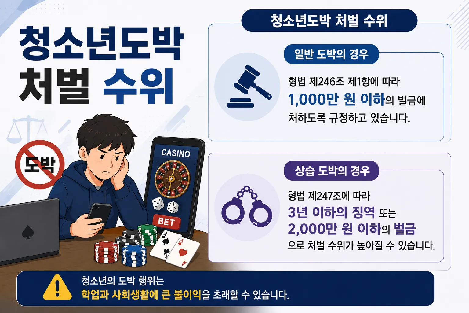 청소년도박처벌 수위 법률정보로 확인하기