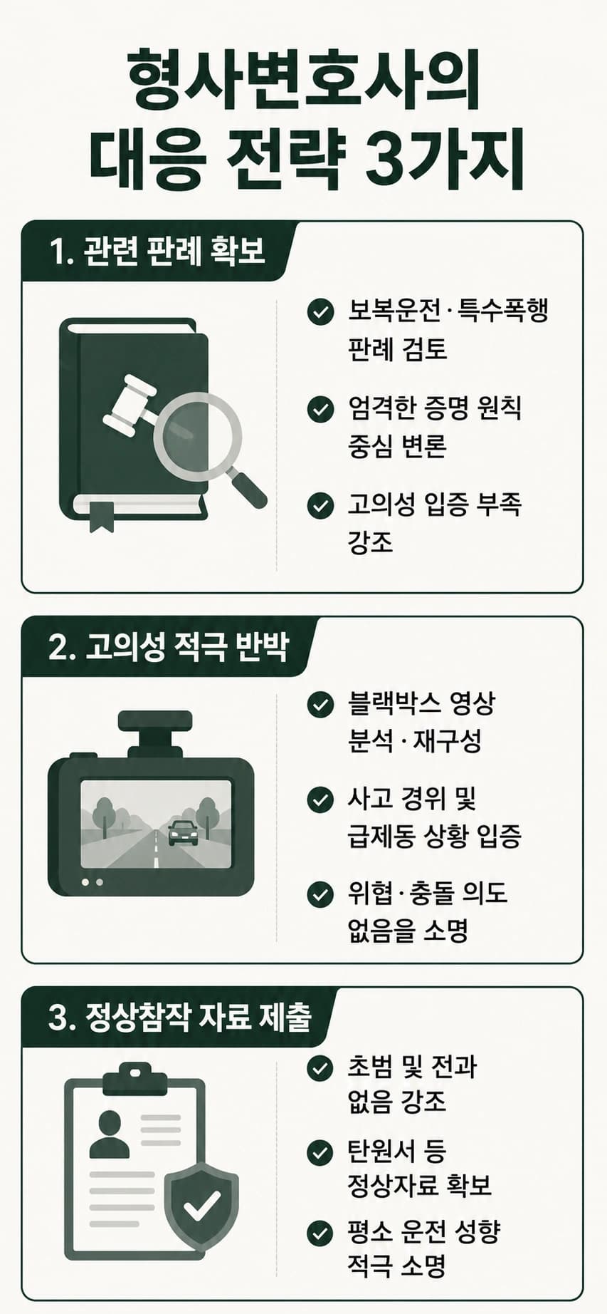 특수폭행 사건 대응을 위한 형사변호사의 조력