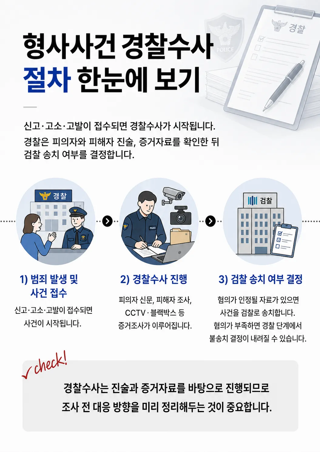 특수폭행벌금 감경에 영향을 주는 피해자 합의와 처벌불원서 제출 방법