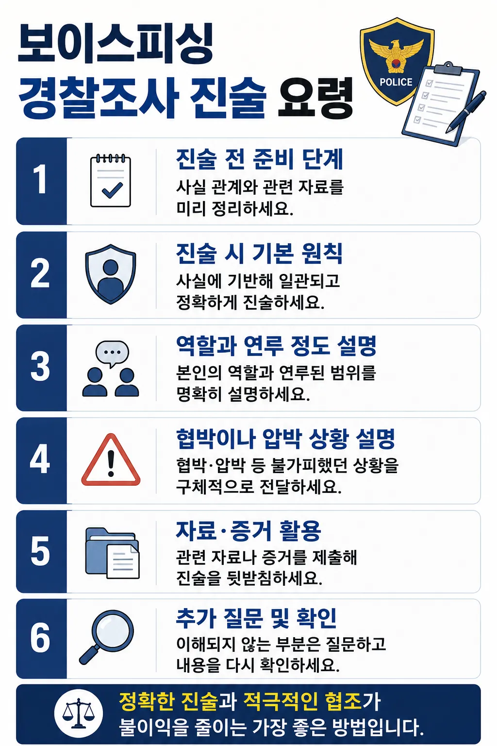 보이스피싱경찰조사 진술 요령 내용 확인하기