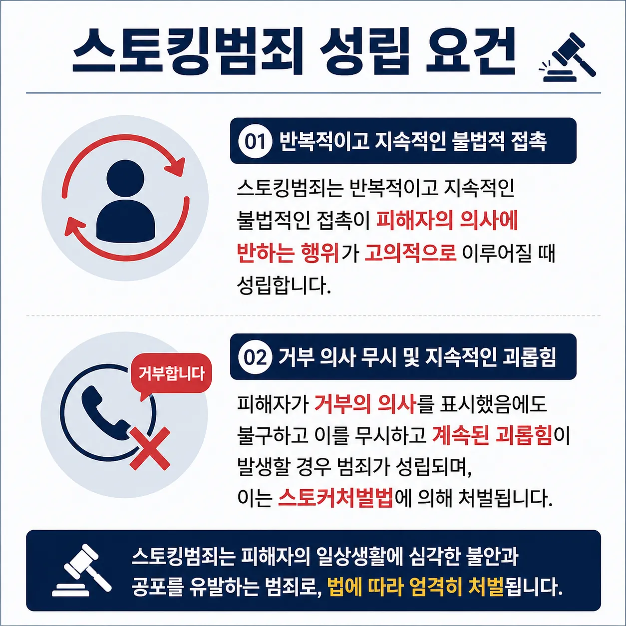 전남친 스토킹 신고 시 처벌 및 접근금지 대응은 
