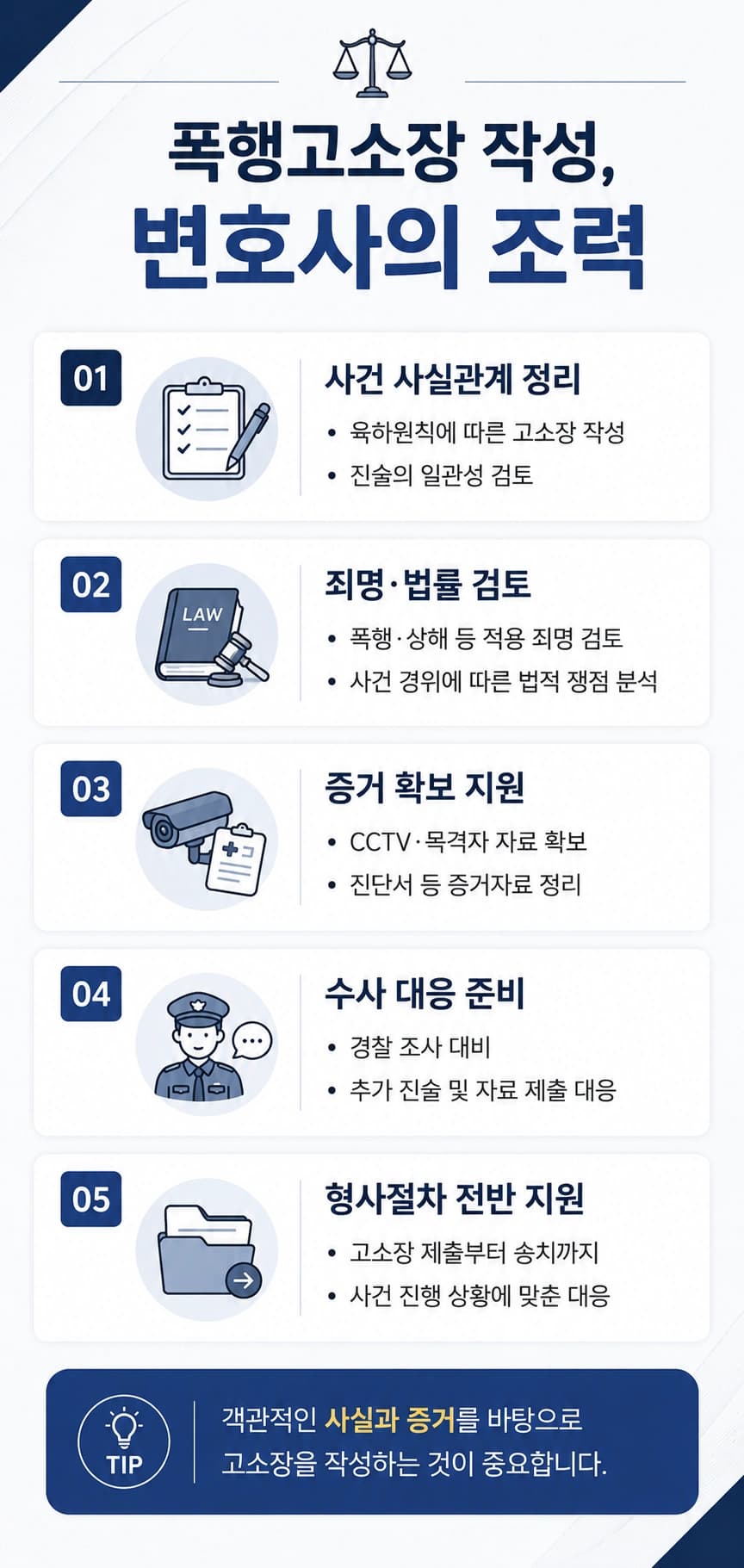 폭행고소장 작성 시 변호사의 조력, 증거확보 및 형사절차 지원