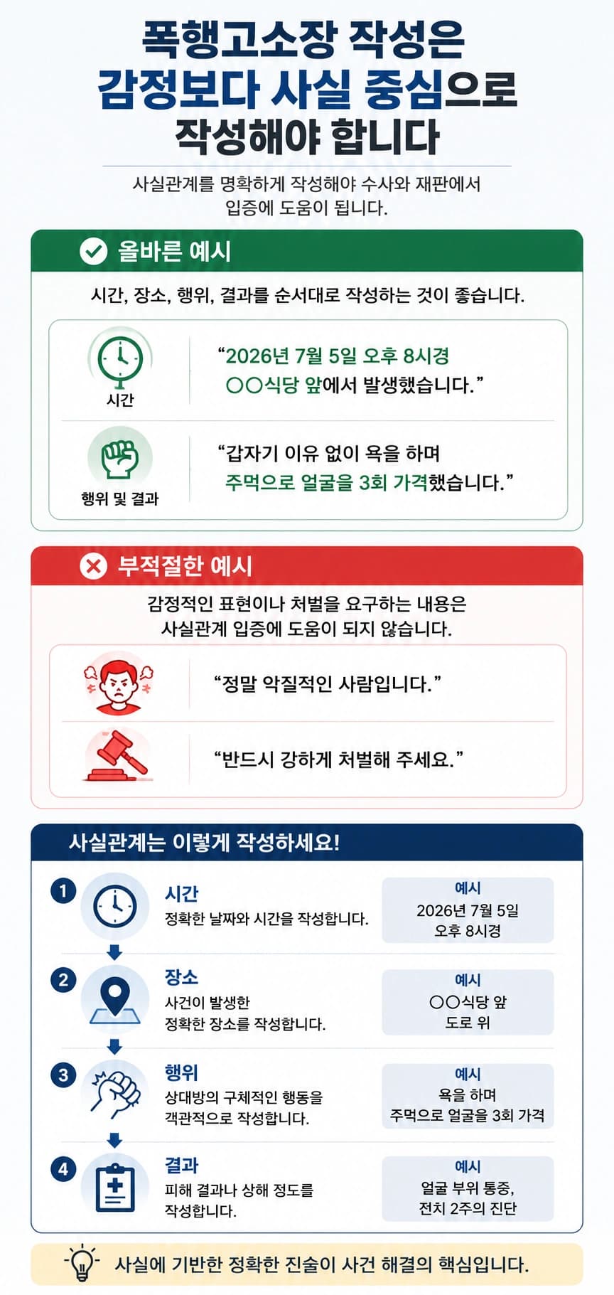 폭행고소장 작성의 올바른 예시, 비교로 알아보기