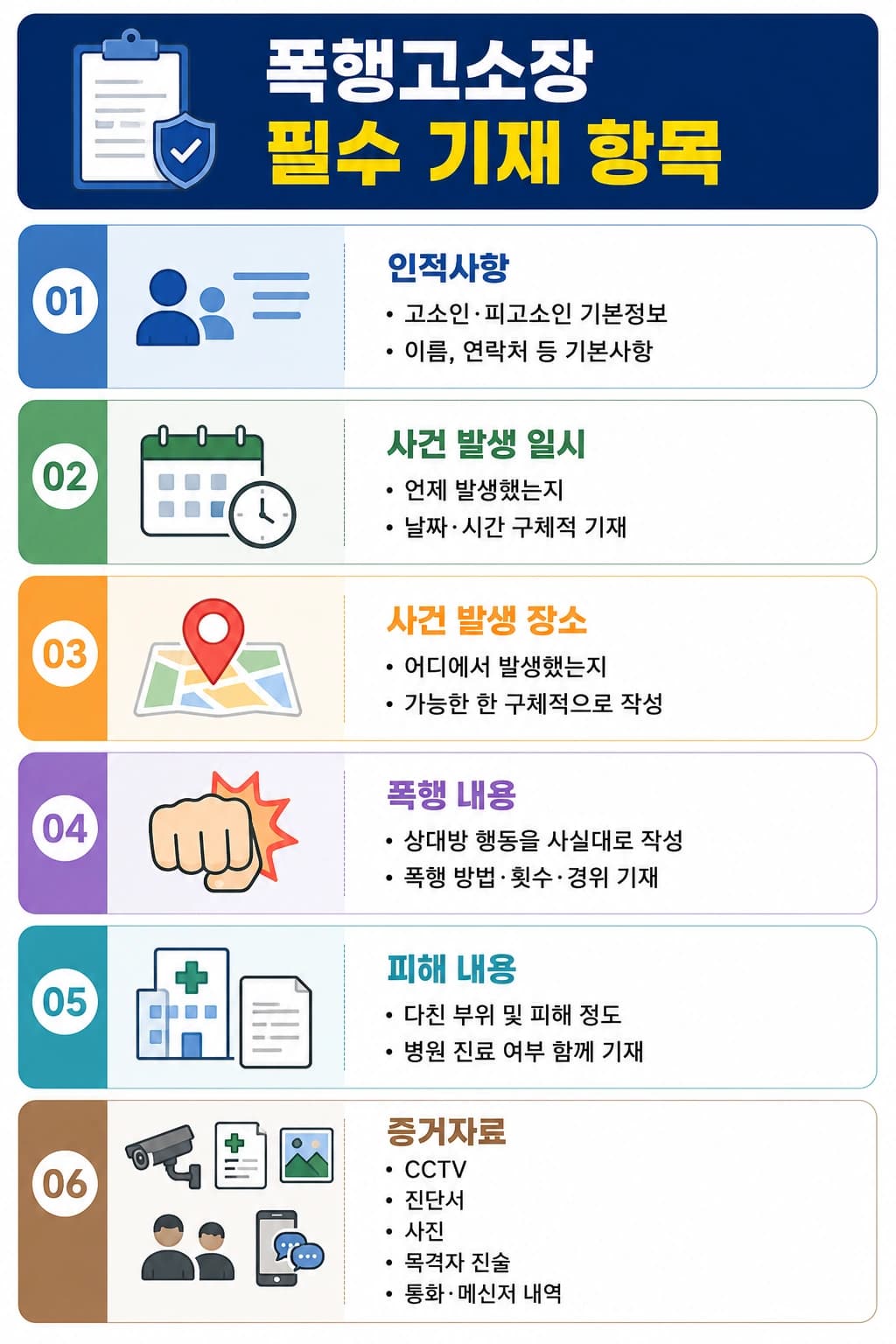 폭행고소장 필수 기재 항목