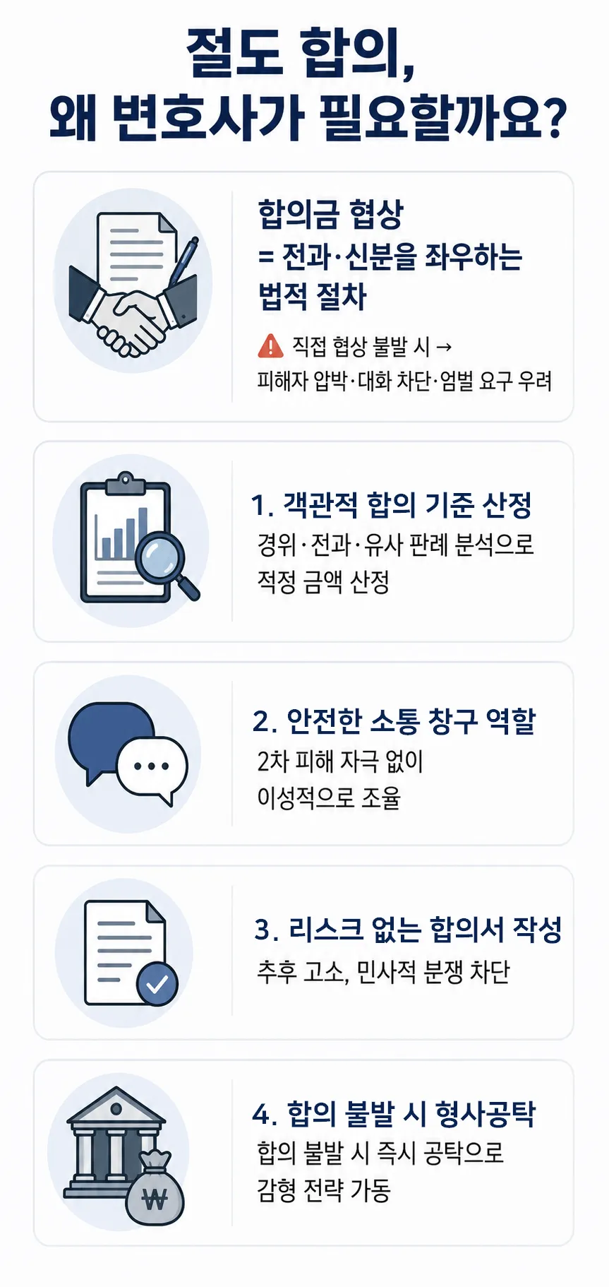 절도죄합의금 지급 전이라면? 형사전문변호사와 함께