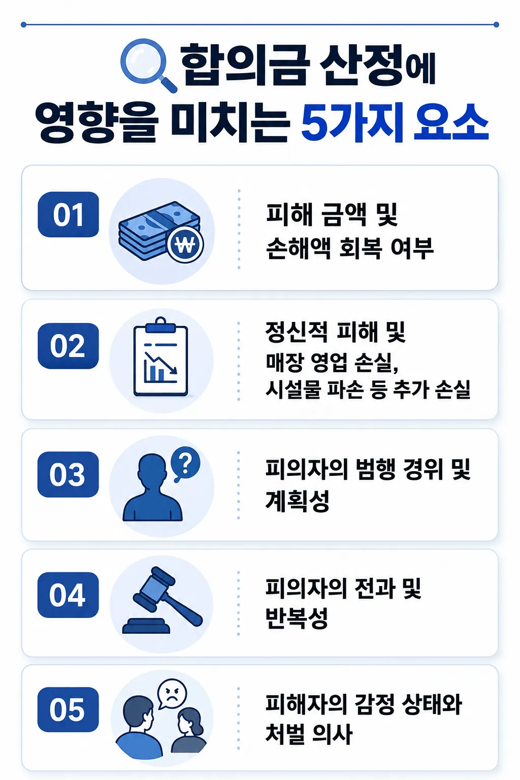 절도죄합의금 산정에 영향을 미치는 5가지 요소
