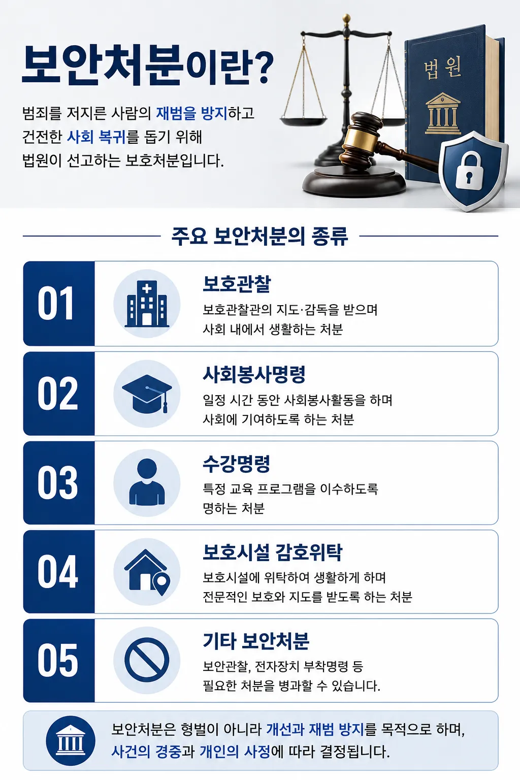 미성년자약취유인 처벌을 넘어 신상공개 등 '보안처분'까지 이어지는 경우