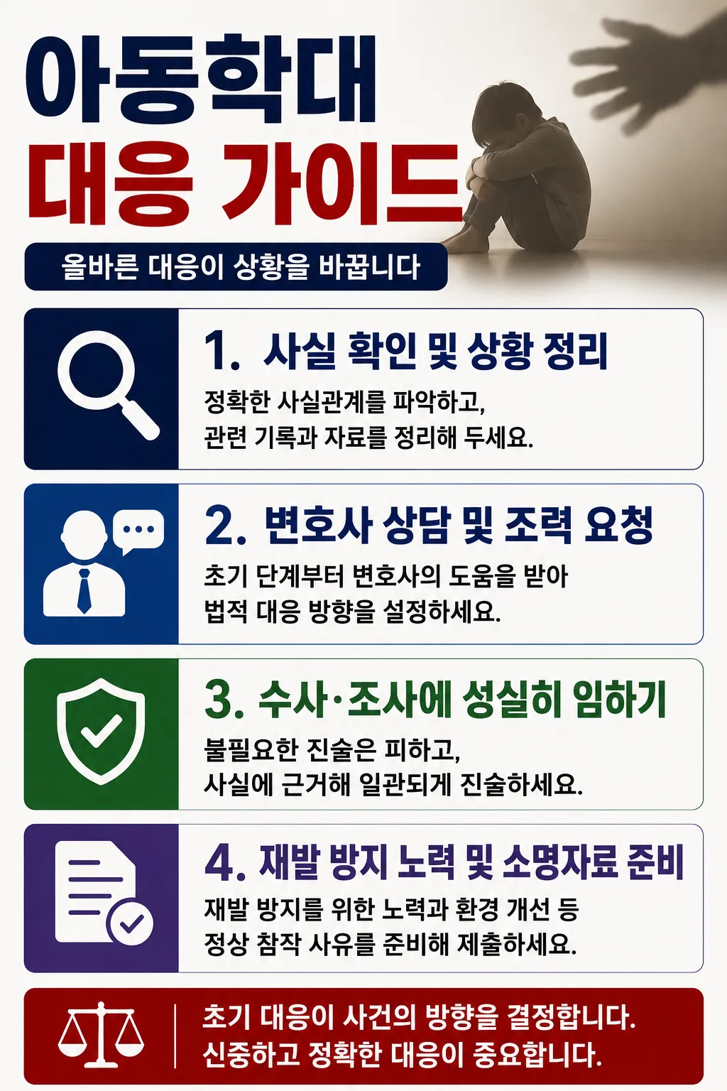 아동학대 처벌 대응 가이드