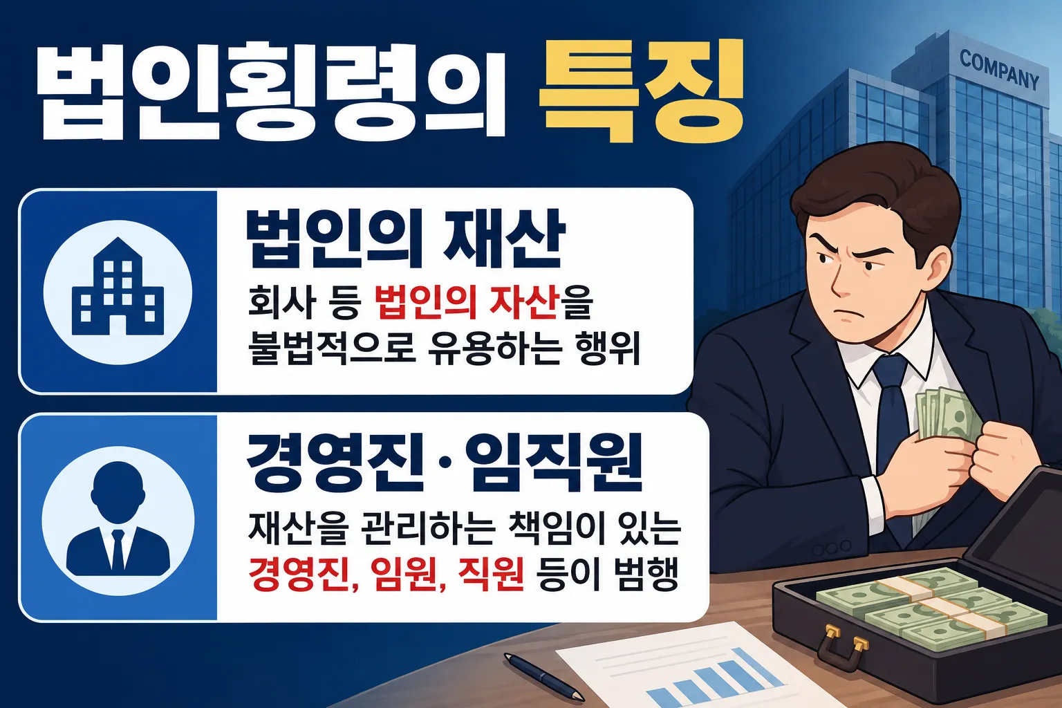 법인횡령의 특징 한 눈에 살펴보기