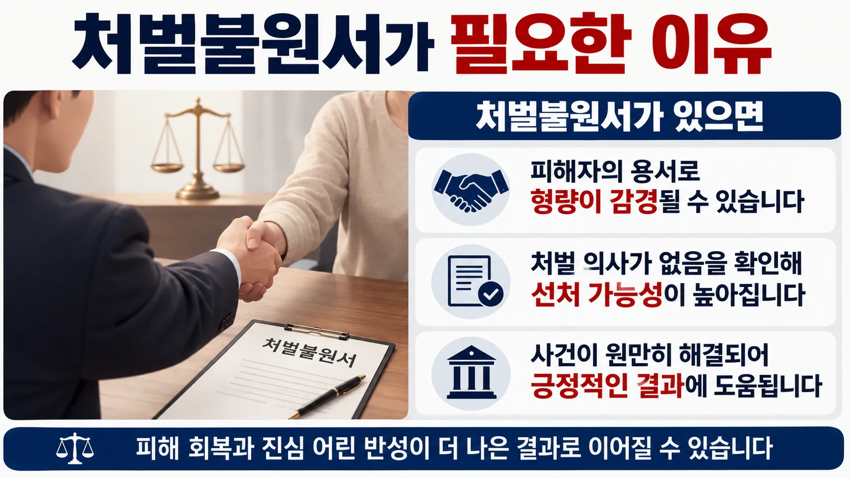형사사건에서 처벌불원서 제출 시 감형에 미치는 영향