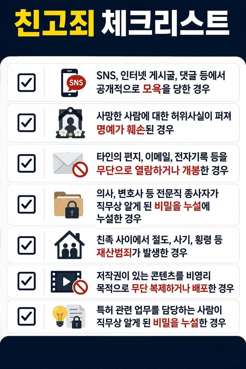 대표적인 친고죄 종류와 적용 기준