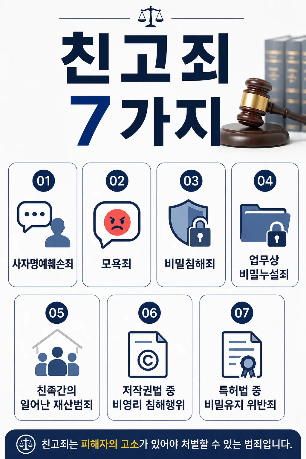 친고죄 사건에 연루된 경우 대응 방법