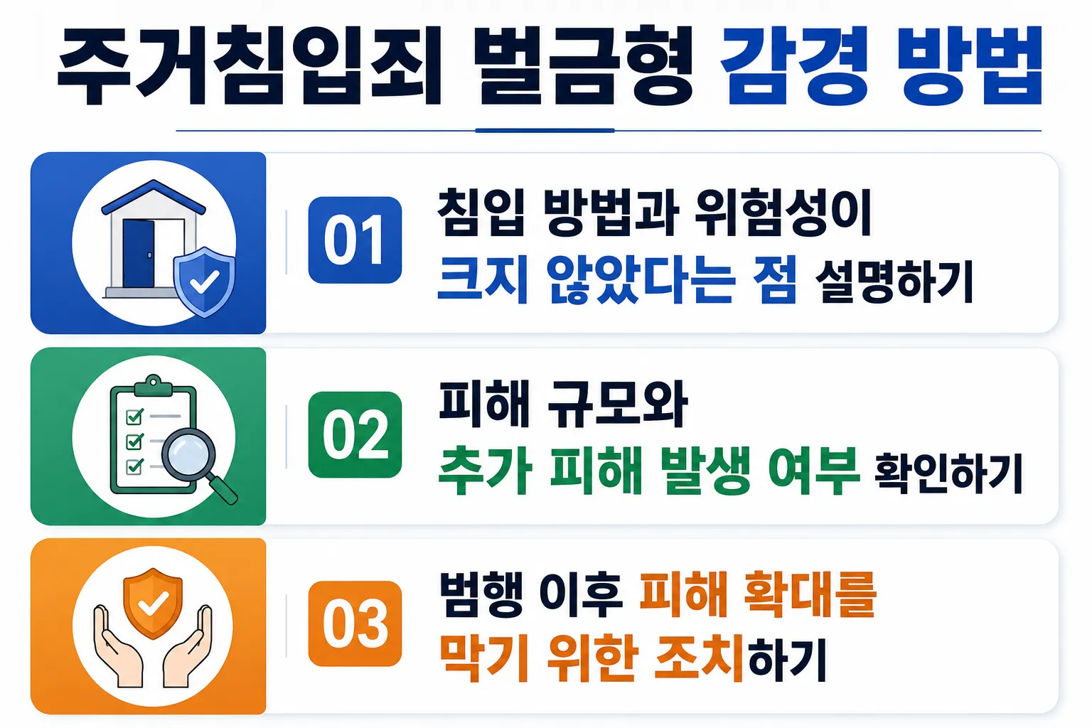 주거침입죄벌금형 감경 방법