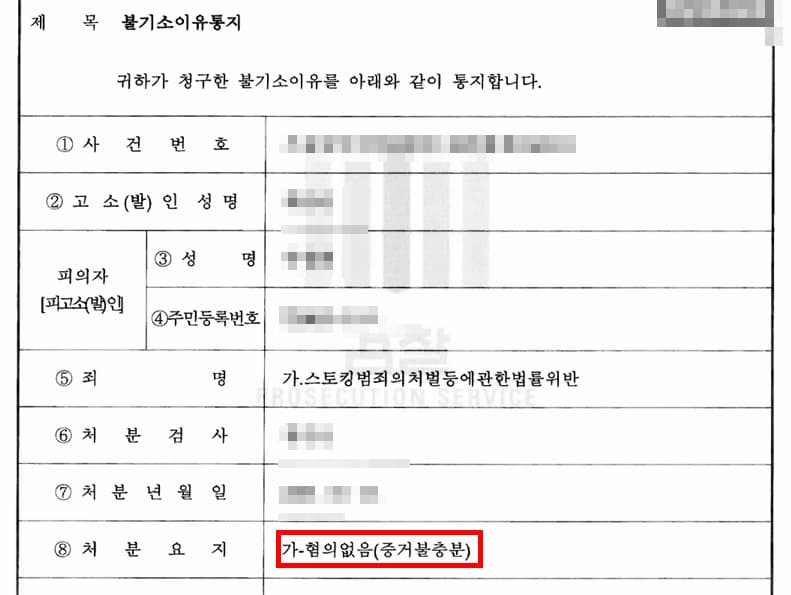 스토킹불기소, 스토킹변호사의 조력 결과 증거불충분 혐의없음