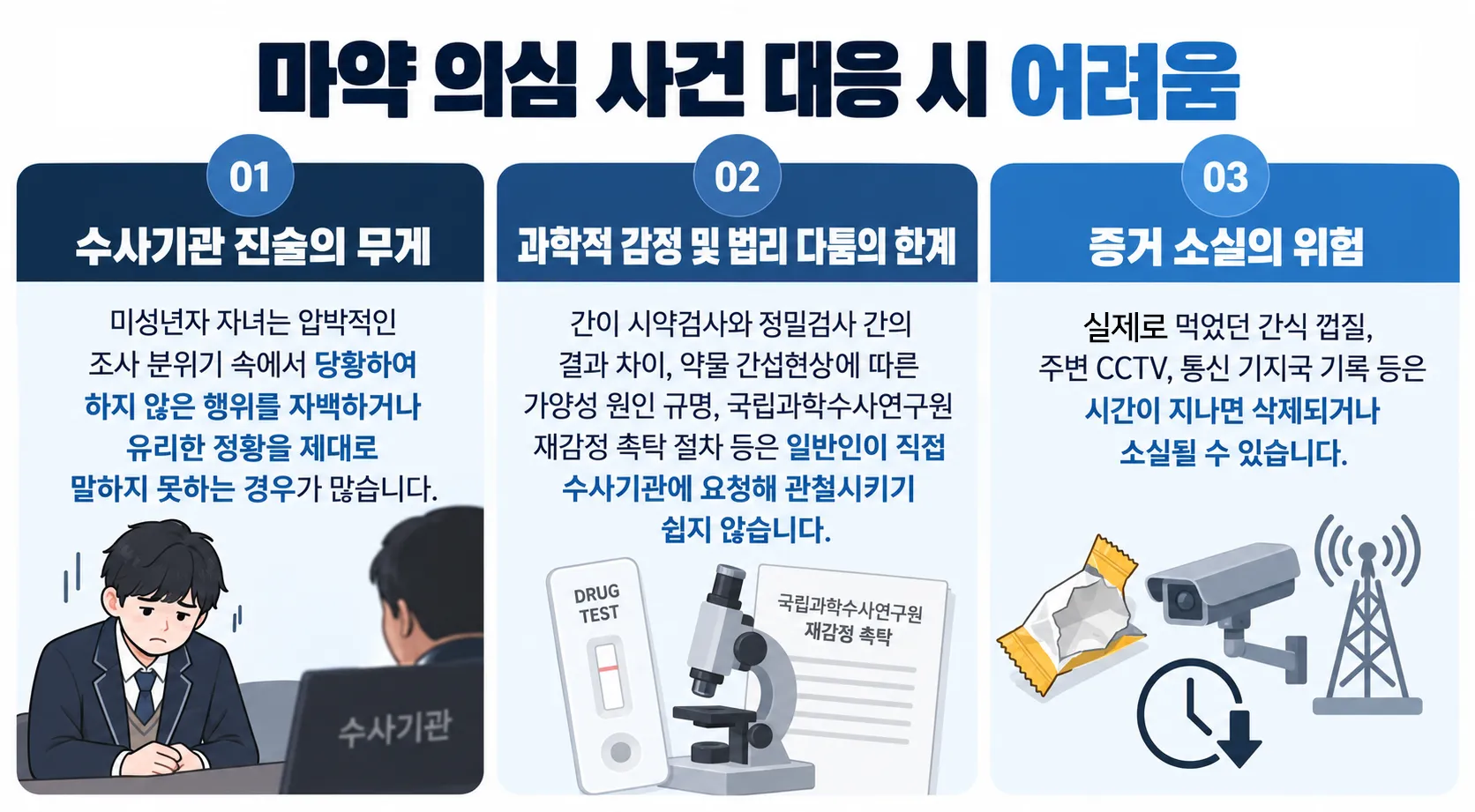 소년범죄 마약 혐의, 초기 대응이 자녀의 미래를 좌우