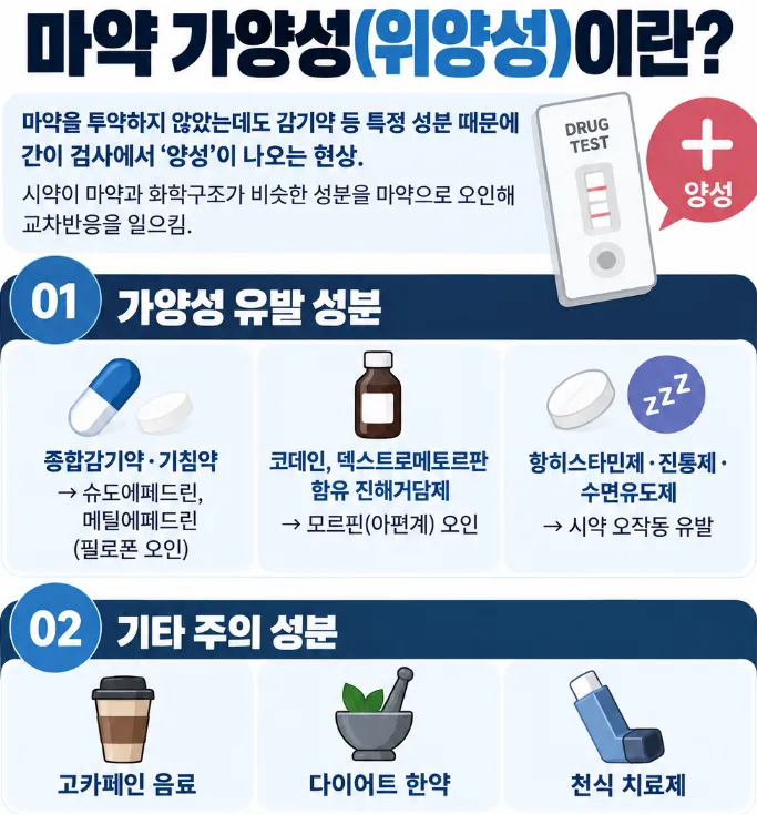 소년범죄 | 마약류 손댄 소년범을 위한 선처의 핵심은?