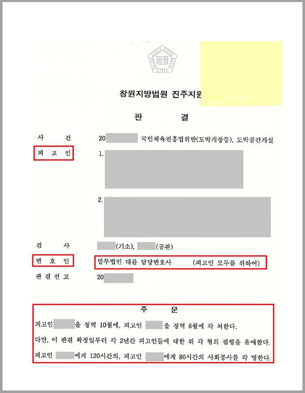 의뢰인들은 해외에 사무실을 마련해 불법스포츠 도박사이트를 운영하기로 마음먹고, 해당 사이트에서 배팅을 하게 하여 미상의 수익금을 취득하였는데요. 이로써 의뢰인들은 국민체육진흥법위반(도박개장등), 도박공간개설 혐의로 수사기관에 입건되어 조사를 받고 법원에서 재판을 받게 되었습니다.