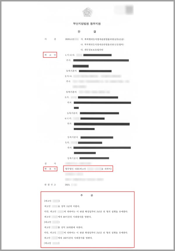 의뢰인(피의자 1)은 A 씨와 소싯적부터 친구였습니다. A는 이 사건 피해자의 병원에서 일을 했었고, 부정행위로 인하여 병원을 그만두게 되었죠. A 씨가 일을 할 당시 종업원인 피해자 C에 대하여 분노를 금치 못했고 당했던 괴롭힘에 대하여 힘들어하는 모습을 항상 옆에서 지켜보았습니다. 그러던 중 의뢰인이 복수를 하겠다는 이야길 듣고 안 도와줄 수가 없었는데요.A 씨는 의뢰인에게 병원 사람들은 너의 얼굴을 알고 있으니 B(피의자 2)를 시켜서 진료를 보게 하자고 합니다. 이후에 구체적인 날짜를 정하지는 않았지만 갑자기 A가 의뢰인에게 연락하여 어디냐고 물었고, 이모 댁에 간다고 하니 병원으로 진료를 받으러 오라고 하여 B를 병원으로 보내어 진료를 받게 했습니다.B는 이 사건 종업원에게 시술을 받았고, 실제 종업원 C의 진료로 부작용이 나타나기도 하였는데요. 이에 의뢰인은 A에게 이러한 상황을 설명했습니다. 그러자 A는 의뢰인에게 B가 직접 이러한 사실을 보건소에 민원을 접수를 하라고 하였죠. 의뢰인은 진료를 받은 B에게 A가 지시하는 대로 의료 관련 기관에 민원을 넣으라고 하고, 실제 민원을 접수하게 됩니다.민원 후 종업원 C와 병원 원장이 B에게 연락이 왔고, 합의를 요구하며 X 천만 원을 계좌로 송금하여 주었습니다. 의뢰인은 합의금이었던 금원의 장물에 관하여 나눠가졌고, 아무 일 없이 평화로운 일상을 보내던 중 의뢰인과 B는 경찰의 출석요구서를 받게 돕니다. 사건의 요지는 공갈 피의 사건에 대하여 문의할 사항이 있으니 출석을 해달라는 경찰서의 우편이었는데요.이러한 상황에 대하여 의뢰인과 B 씨는 어떻게 대응해야 될지 막막한 마음에 결국 법무법인 대륜의 형사전문센터의 변호사들을 찾아와 도움을 요청하게 됩니다.