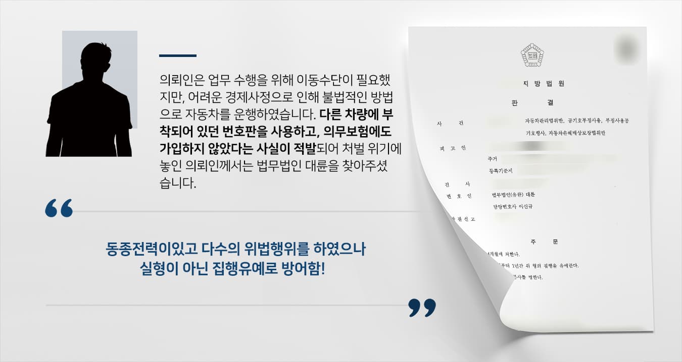 본 사건의 의뢰인은 폐차된 번호판을 탈착하여 등록되지 않은 자동차에 부착하는 등 자동차 관리법을 위반하였습니다.또한 법으로 정한 의무보험에도 가입하지 않은 채 불법으로 자동차를 운행하였습니다.보험가입도 하지 않고 타인의 번호판을 무단으로 사용한 채 운행하던 중 경찰공무원에게 적발이 되었고, 선처를 구해봤으나 동종 전력이 있고, 위법행위가 너무나도 명백해서 공소가 제기되었다고 합니다.재판을 앞둔 의뢰인께서는 선처를 받을 수 있게 도와달라며 검사출신변호사, 형사전문변호사 등이 소속된 법무법인 대륜을 찾아주셨습니다.