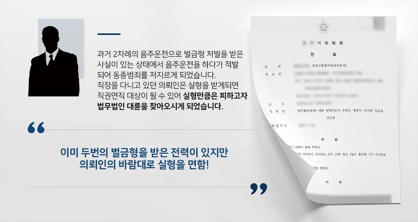 해당 사건의 의뢰인은 이미 두번의 음주운전으로 벌금형을 선고받은 사실이 있었습니다. 그러므로 의뢰인은 음주를 하고 운전대를 잡지않고 항상 대리운전을 통해 귀가를 해왔습니다. 하지만 사건이 있던 날은 정해진 술자리 모임이 아니었습니다. 의뢰인은 운전으로 집으로 가는 길에 갑작스러운 약속이 생겨 참석하게 되었습니다. 술자리가 끝나고 대리기사님을 불러 집으로 가려고 했으나 호출을 해도 오지 않았습니다. 어쩔 수 없이 운전대를 잡았고 음주단속에 적발되어 사건이 발생하였습니다.의뢰인은 전문적인 도움이 필요하다고 판단하여 관련 경험이 많은 법무법인 대륜을 찾아오셨습니다.