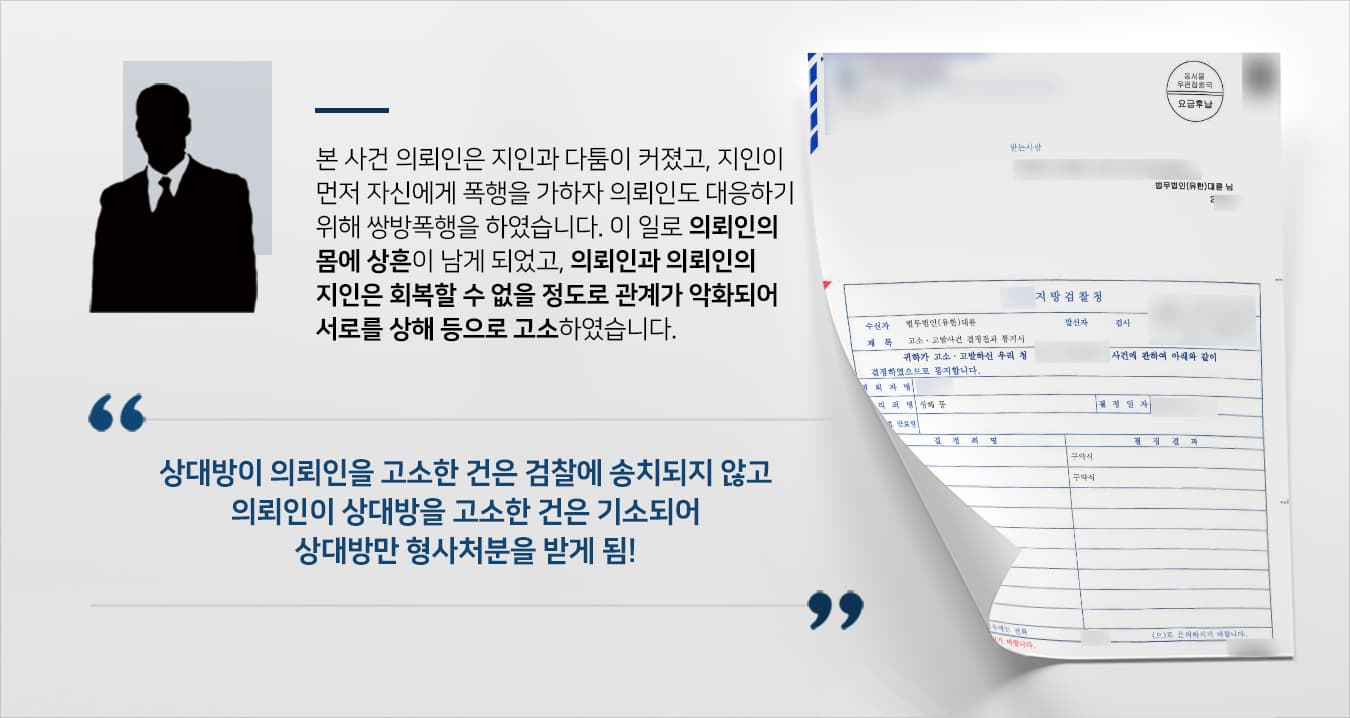 본 사건의 의뢰인은 지인과 다투던 중 점차 갈등이 깊어서 서로 폭력을 사용하게 되었습니다.이 일로 의뢰인은 상해에 이르게 되었고, 둘 사이는 회복이 불가능할 정도로 멀어졌습니다.의뢰인은 자신이 더 많이 다쳤는데도 불구하고 쌍방폭행이라서 아무런 대응을 하지 않으려 했는데, 지인이 먼저 의뢰인을 고소하여 경찰 조사를 받아야 한다는 연락을 받게 되었습니다.의뢰인은 억울하게 혼자 처벌받지 않도록 맞대응을 해야겠다는 생각이 들어 형사전문변호사가 있는 법무법인 대륜에 형사고소대리를 맡겨주셨습니다.
