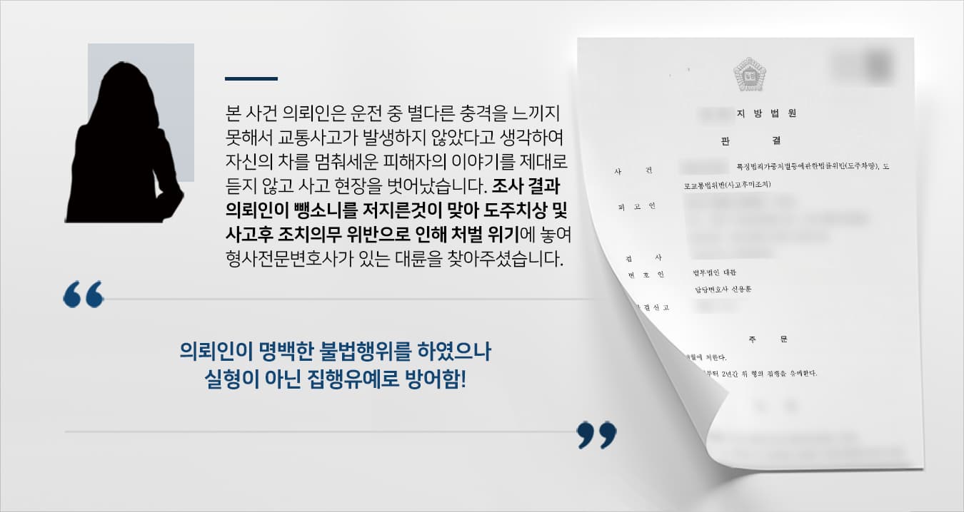 본 사건의 의뢰인은 운전을 하던 중 갑자기 다른 운전자로부터 정차를 요구당했습니다.해당 운전자는 의뢰인의 차량으로 인해 교통사고가 발생했다고 항의하였으나, 의뢰인은 당시 아무런 충격도 느끼지 못해서 자신에게 항의한 운전자가 보험사기꾼이라 생각해서 다시 차에 탑승 후 현장을 벗어났습니다.그러나 조사 결과 당시 정말로 교통사고가 있었고, 피해자의 조치 요구를 묵살하고 현장을 벗어나서 사고후미조치 및 도주치상 혐의로 처벌 위기에 놓이게 되었습니다.도주한 가해차량에게 더욱 무거운 처벌을 내리는 특가법이 적용되어 실형 선고가 내려질까 걱정이 된 의뢰인께서는 형사전문변호사·교통사고전문변호사가 있는 법무법인 대륜을 찾아주셨습니다.
