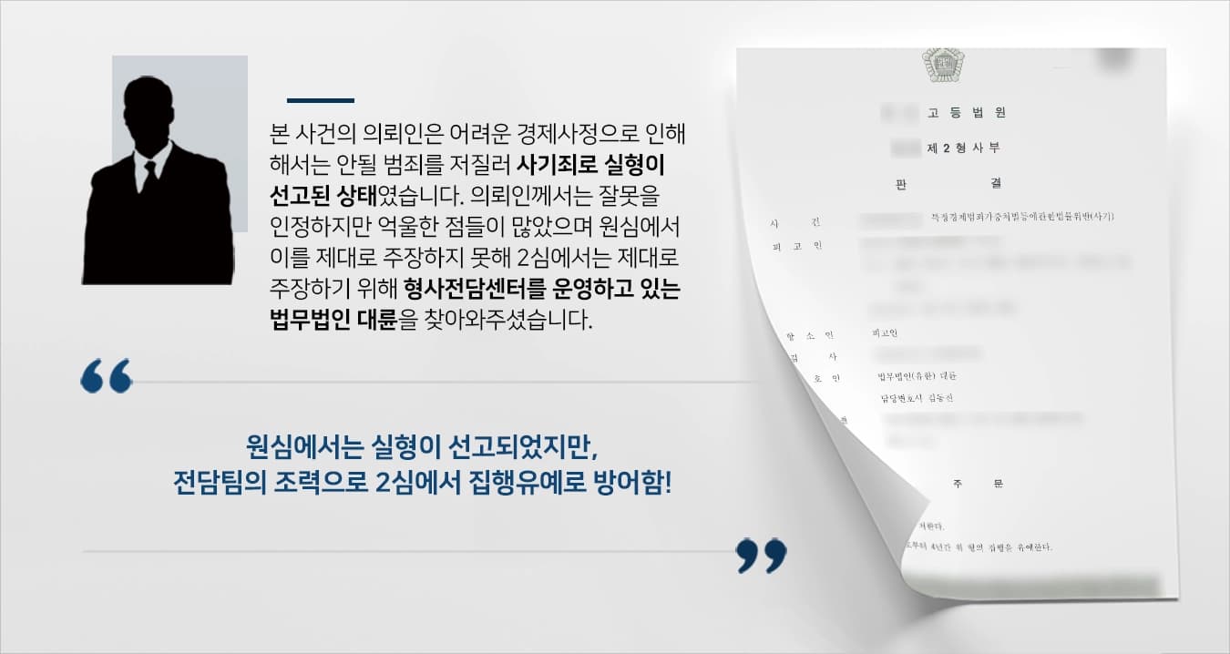 본 사건의 의뢰인은 어려운 경제사정으로 인해 투자사기를 벌이게 되어 이에 신고를 당해 원심에서 징역형을 선고 받았습니다.의뢰인은 1심에서 합의를 통해 사건을 끝맺을 수 있을 줄 알았으며 억울한 부분에 대해 제대로 피력을 하지 못한 부분이 많았기에 2심에서는 본 법무법인을 찾아와주셨습니다.의뢰인께서는 본 죄에 대해 반성을 많이 하고 있었으며 감형보다는 본 사건에 대해 소명하고 싶은 부분에 대해 주장을 하고 싶어하셨습니다.의뢰인은 고의적으로 피해자들을 기망한 죄로 원심에서 징역형 실형이 선고되었으나, 원심에서 주장하지 못했던 부분을 풀기 위해서  법무법인 대륜에 항소심 진행을 맡겨주셨습니다. 