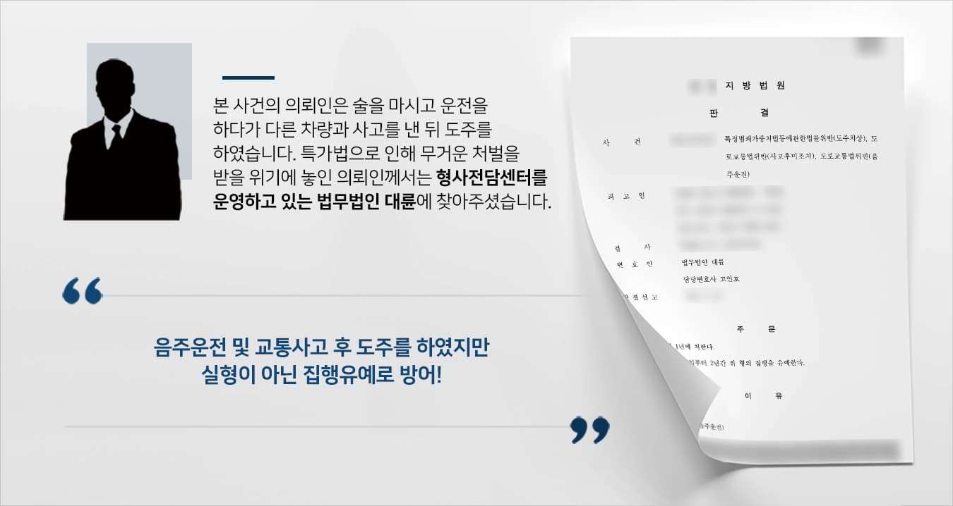 본 사건의 의뢰인은 경제적으로 어려운 상황에 있었기 때문에 속상한 마음에 음주를 하며 속을 달랬습니다.의뢰인께선 차량을 가지고 온 상태라 대리기사를 통해 귀가를 하려고 했지만 대리기사가 전혀 매칭이 되지 않아 집과 가까운 거리라 사고 없이 집에 갈 수 있을 것이라 생각했습니다.하지만, 의뢰인은 술에 취한 상태로 운전하다가 서행하고 있던 차량을 충격하였으나 교통사고 처벌에 대한 두려운 마음에 별다른 조치를 취하지 않고 도망을 가고 말았습니다.의뢰인께서는 음주운전과 도주치상 혐의로 처벌 위기에 놓이게 되어 실형선고가 내려질까 걱정이 된 의뢰인께서는 형사전문변호사·교통사고전문변호사가 있는 법무법인 대륜을 찾아주셨습니다.
