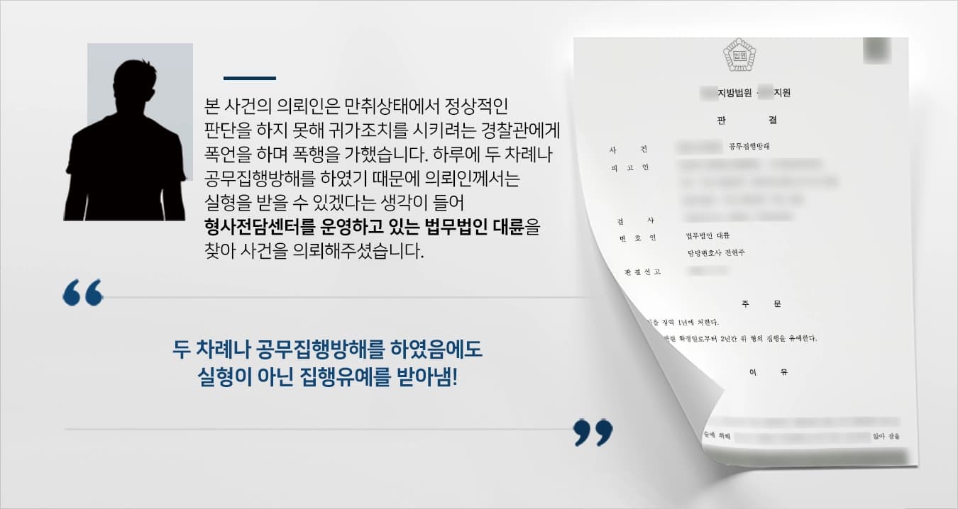 의뢰인은 속상한 일 때문에 스트레스를 받아 술을 만취될 정도로 마시고  귀가 중 길거리에서 잠에 들었습니다.이를 본 시민들이 신고하여 경찰관이 출동했지만 만취상태였던 의뢰인은 경찰관에게 폭언을 하며 폭행을 하려는 듯 겁을 주었습니다.이뿐만 아니라 귀가 중 택시 요금 때문에 실랑이를 벌이고 있던 의뢰인에게 경찰이 나서자 경찰관이 자신을 무시하는 것 같다는 생각이 들어 경찰관에게 위협을 하고자 주먹을 휘둘렀지만, 그 과정에서 경찰관의 신체를 폭행하게 되었습니다.의뢰인께서는 만취상태에서 저도 모르게 공무집행방해를 두 차례나 하게 되어 실형 선고가 유력하다고 생각하여 선처를 구하기 위해 형사전문변호사·검사출신변호사가 있는 법무법인 대륜을 찾아주셨습니다.