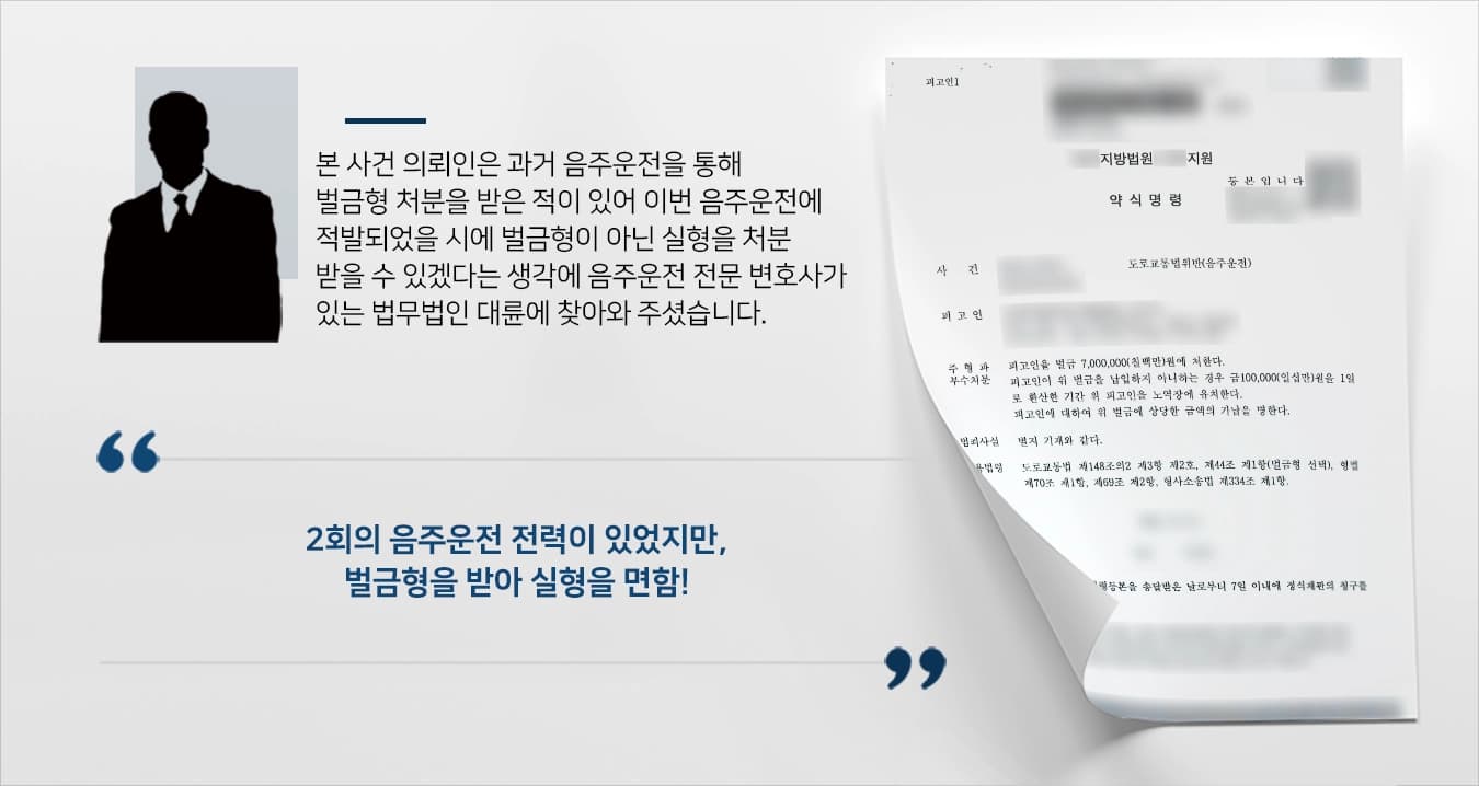 본 사건의 의뢰인은 과거 음주적발 경험으로 인해 술을 마실 때마다 항상 대리운전을 이용했습니다. 사건 당일에는 음주 후 노래방에서 자고 일어났기 때문에 운전을 해도 된다고 생각이 들었던 의뢰인은 운전대를 잡게 되었습니다.하지만, 음주단속으로 인해 음주운전으로 적발되어 동종전력이 있는 의뢰인은 이번에야말로 실형을 면치 못할 수 있겠단 생각이 들었습니다.의뢰인께서는 높은 알코올 수치와 과거 음주운전 전력으로 인해 실형을 받을 수 있는 위기에 놓여 음주운전전문·형사전문변호사가 상주해 있는 법무법인 대륜?을 찾아주셨습니다.