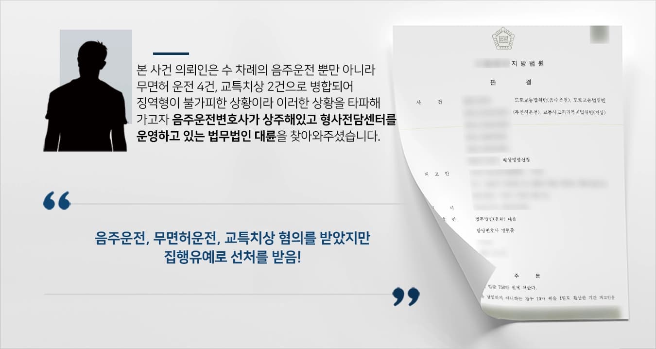 본 사건의 의뢰인은 과거 음주운전으로 인해 면허가 없는 상태였습니다.이러한 처분에도 불구하고 수 차례 음주운전을 비롯해 동시에 무면허 운전으로 4건이나 적발이 되었습니다. 이 뿐만 아니라 최근 음주운전으로 인해 2회에 걸쳐 피해자에게 교통사고를 내 상해를 가해 징역형이 불가피한 상황이었습니다.의뢰인께서는 징역형이 우려스러워 음주운전을 통해 여러 피해를 끼친 것에 대해 깊이 반성하고 있었지만, 자신의 실수로 인해 실형을 받을 수 있는 상황에 놓여 음주운전전문·형사전문변호사가 상주해 있는 법무법인 대륜?을 찾아주셨습니다.
