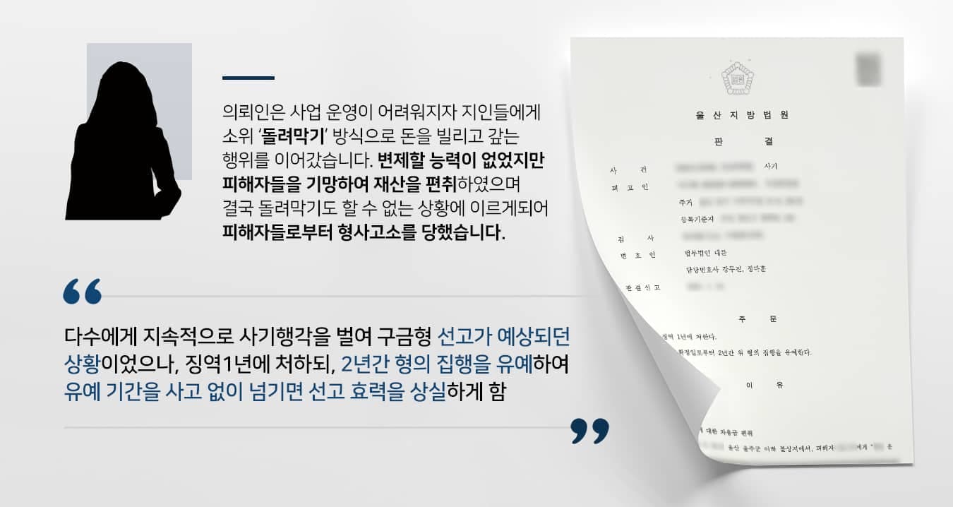 본 사건의 의뢰인은 수년 전부터 적자가 누적되며 사업 운영이 어려워지자, 대부업체에서 수억원의 대출을 받아 사업 운영자금을 충당하고 있었습니다. 더는 금융기관 대출을 받을 수 없게 되자, 다수의 지인들에게 돈을 빌리고 갚기를 반복하는 '돌려 막기'를 시도하였습니다.돈을 갚을 능력이 없는데도 불구하고 얼마 뒤 큰돈이 들어온다는 거짓말을 하거나, 낙찰계 방식의 계모임에 가입하여 곗돈을 지불하겠다는 약정을 이행하지 않고 곗돈만 수령하는 등 10여 차례의 사기행위를 하였습니다.다수에게 기망행위를 하여 억원대 재산피해를 입힌 의뢰인은 잘못을 인정하고 반성하고 있었으나, 사실과 다른 내용으로 공소가 제기되어 억울하게 가중된 처벌을 받게 될 위기에 놓여 있었습니다.사실이 아닌 내용은 바로잡기 위하여 저희에게 사건을 의뢰하여 승소한 경험이 있는 지인으로부터 추천을 받아서 법무법인 대륜을 찾아주셨다고 합니다.