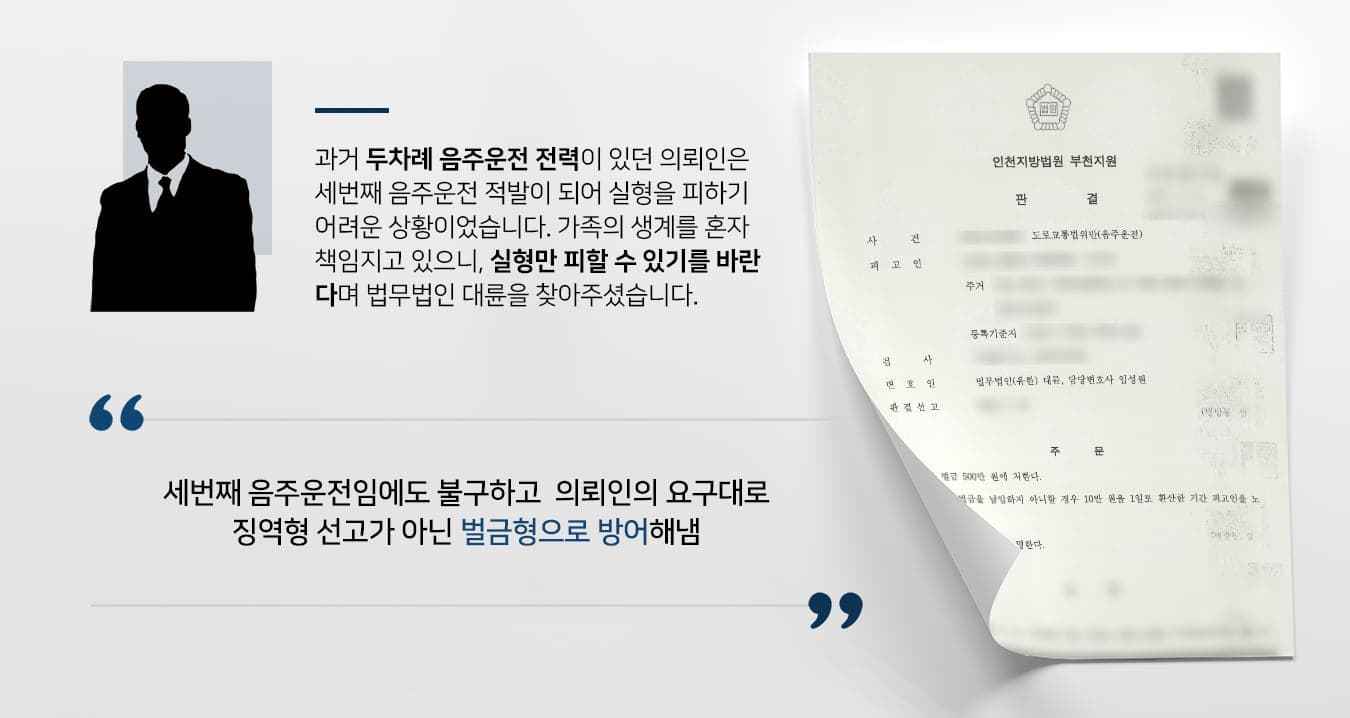 본 사건의 의뢰인은 과거 두 차례 음주단속에 적발되어 벌금형 처분을 받은적이 있습니다.의뢰인은 가족의 생계를 홀로 부담하고 있었기에, 다음에 또 적발되면 실형이 나올 것 같아 다시는 음주운전을 하지 않겠다고 다짐하였는데요.건강을 생각해서 음주 횟수를 줄이고, 간혹 술을 마신 후에는 대리운전 서비스를 이용하는 등 스스로 한 약속을 이행하기 위해 노력했습니다.그러나 오랜 직장 동료가 좋지 못한 일로 퇴사하였고, 의뢰인은 동료를 위로하기 위해 늦은 저녁 식사를 하며 동료와 함께 술을 마시게 되었습니다. 이후 집으로 돌아가기 위해 대리운전기사를 호출하였지만, 방역지침으로 인해 저녁 9시에 대리운전 수요가 급증하여 기사를 구하지 못했다고 합니다.어쩔 수 없이 운전대를 잡은 의뢰인은 상가를 나오자마자 음주단속을 하던 경찰공무원과 마주쳤습니다.실형만큼은 피하고 싶었던 의뢰인께서는 음주운전 방어사례가 많은 법무법인 대륜을 찾아주셨다고 합니다.