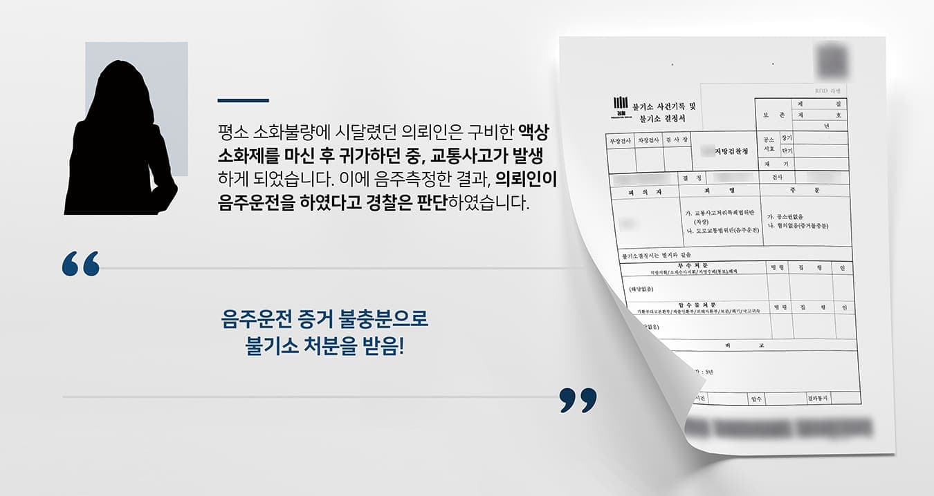 본 사건의 의뢰인은 사건 당일 오랜만에 들린 본가에서 부모님과 함께 식사를 하면서 맥주 한 잔을 마셨습니다. 식사를 마친 의뢰인은 본가에서 3시간 가량을 머물다 늦은 밤 귀가하게 됩니다.평소 소화불량에 시달리고 있던 의뢰인은 이날도 구비해 놓은 액상 소화제를 마셨고, 집으로 운전하여 귀가하던 중 무단횡단하던 피해자를 미처 발견하지 못해 교통사고를 발생시켰습니다.이때 교통사고 조사를 위해 출동한 경찰의 음주측정에 응하게 되고, 그 결과 의뢰인이 음주운전을 하였다고 경찰은 판단하였습니다. 의뢰인은 매우 적은 양을 음주하였으며, 차량을 운행했을 때는 이미 술이 모두 깨어 있는 상태였습니다. 이에 억울함을 풀고자 신속하게 검사출신변호사·형사전문변호사가 있는 법무법인 대륜을 찾아주셨습니다.