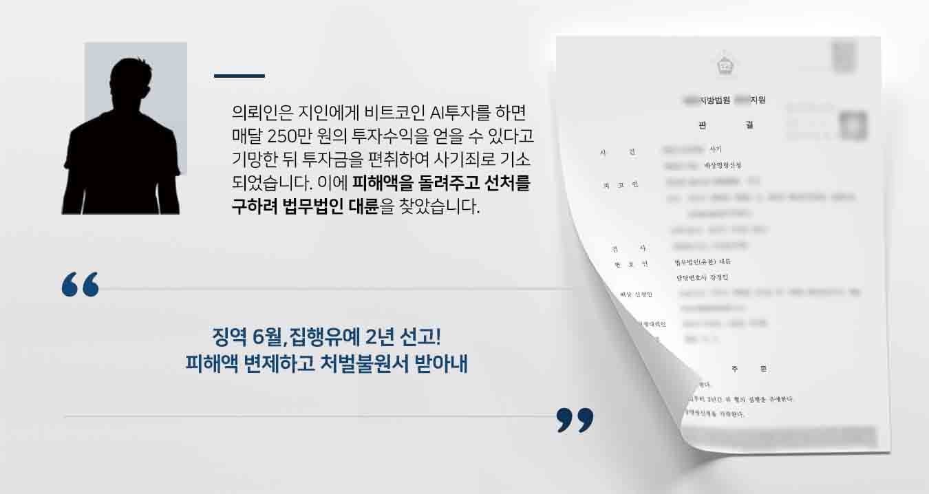 ## 투자금으로 속인 사기죄 사건 의뢰인은 피해자에게 비트코인에 5000만 원 이상 투자하면 매달 수익금을 250만 원 정도 얻을 수 있다고 기망하여 총 7천여만 원의 투자금을 받았습니다.   하지만 처음부터 이 돈을 투자에 사용할 생각이 없었고, 수익금 등을 지급할 능력도 되지 않았던 탓에, 렌터카 비용 등의 생활비로 사용하다 검찰로부터 사기죄로 기소되었습니다.  이에 의뢰인은 범행을 시인하면서도 선처를 구하 위해 법무법인 대륜의 형사전문변호사를 찾아주었습니다.   ## 사기죄 정황 면밀히 확인 의뢰인과의 면밀한 법률상담으로 파악한 정황을 토대로 3인 이상의 사기죄 처리경험이 풍부한 형사전문변호사팀을 구성하였습니다.  형사전문변호사팀은 피해자에게 피해금을 전액변제하여 합의를 시도하는 한편, 동종전과가 없다는 점을 강력하게 주장하였습니다.   여러 차례에 걸친 합의 시도 끝에, 결국 피해자는 처벌을 불원한다는 의사표시를 했고, 이를 토대로 최대한 양형조건에서 유리할 수 있는 변론을 준비하였습니다.  ## 양형조건 고려하여 사기죄 집행유예 판결 법무법인 대륜의 조력으로, 재판부에서는 '피고인을 징역 6월에 처하나, 2년간 형의 집행을 유예한다' 라는 판결을 내렸습니다. 또한 배상책임의 범위가 명백하지 않아 '배상신청인의 배상명령신청을 각하한다'라고 주문했습니다.  만약 사기죄 등 위 사례와 비슷한 상황으로 곤란을 겪고 계시다면 언제든 법무법인 대륜으로 의뢰해 주시길 바랍니다.  △ 형법 제347조(사기) ①사람을 기망하여 재물의 교부를 받거나 재산상의 이익을 취득한 자는 10년 이하의 징역 또는 2천만원 이하의 벌금에 처한다.  법무법인 대륜은 법률전문가 3인 이상으로 전담팀을 구성해 전문성을 극대화하며, 해결사례를 토대로 구축한 대륜만의 소송시스템으로 의뢰하신 사건을 성공으로 이끌어 오고 있습니다. 본 소송과 관련하여 법률조력이 필요하시다면 법무법인 대륜과 함께 준비하시길 바랍니다. 