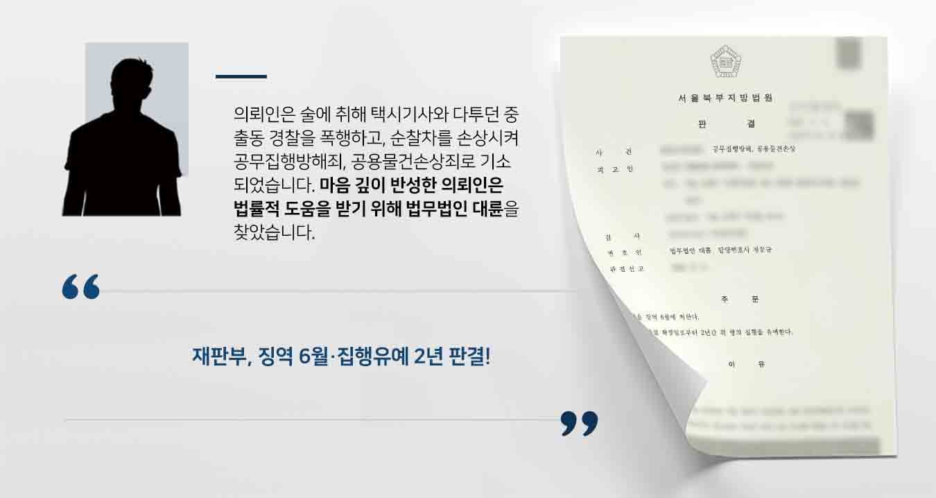 ## 출동한 경찰관 폭행하여 공무집행방해죄 등입건 의뢰인은 술에 취한 상태로 택시기사와 시비를 다투던 중 112 신고를 했고, 신고를 받고 출동한 경찰관을 주먹으로 가격하여 폭행하였습니다. 또한 순찰차를 손상시키는 등 공무집행방해죄, 공용물건손상죄로 입건되었습니다. 이에 의뢰인은 마음 깊이 반성하는 한편, 법률적 도움을 받기 위해 법무법인 대륜의 형사전문변호사를 찾아주었습니다.  ## 공무집행방해죄, 공용물건손상죄 선처 위한 노력 법무법인 대륜은 의뢰인과의 면밀한 법률상담을 토대로 파악한 상황에 맞춰 3인 이상의 형사전문변호사팀을 구성하였습니다. 공무집행방해죄, 공용물건손상죄 등 사건처리 경험이 풍부한 형사전문변호사팀은 의뢰인이 바라는 대로 집행유예를 이끌어 내기 위해 다음과 같이 주장하며 조력하였습니다.  ■ 의뢰인이 수사중에 피해 경찰관에게 사죄를 표했고, 이에 피해 경찰관도 개인적으로 용서를 한다는 의사를 표한 점 ■ 순찰차의 수리비를 모두 변제한 점  ■ 범행을 모두 자백하고 반성하고 있다는 점  ## 재판부, 공무집행방해죄 등 집행유예 판결 법무법인 대륜의 주장을 받아들인, 재판부는 "피고인을 징역 6월에 처한다. 다만, 이 판결 확정일로부터 2년간 형의 집행을 유예한다"라는 판결을 내렸습니다.   법무법인 대륜의 조력으로 의뢰인은 집행유예 기간 동안 재범하지 않으면 징역형을 피할 수 있게 되었습니다. 만약 공무집행방해죄, 공용물건손상죄 등 위 사례와 비슷한 상황으로 곤란을 겪고 계시다면 언제든 법무법인 대륜으로 의뢰해 주시길 바랍니다.  △형법 제136조(공무집행방해) ① 직무를 집행하는 공무원에 대하여 폭행 또는 협박한 자는 5년 이하의 징역 또는 1천만원 이하의 벌금에 처한다.  법무법인 대륜은 법률전문가 3인 이상으로 전담팀을 구성해 전문성을 극대화하며, 해결사례를 토대로 구축한 대륜만의 소송시스템으로 의뢰하신 사건을 성공으로 이끌어 오고 있습니다.  본 소송과 관련하여 법률조력이 필요하시다면 법무법인 대륜과 함께 준비하시길 바랍니다.